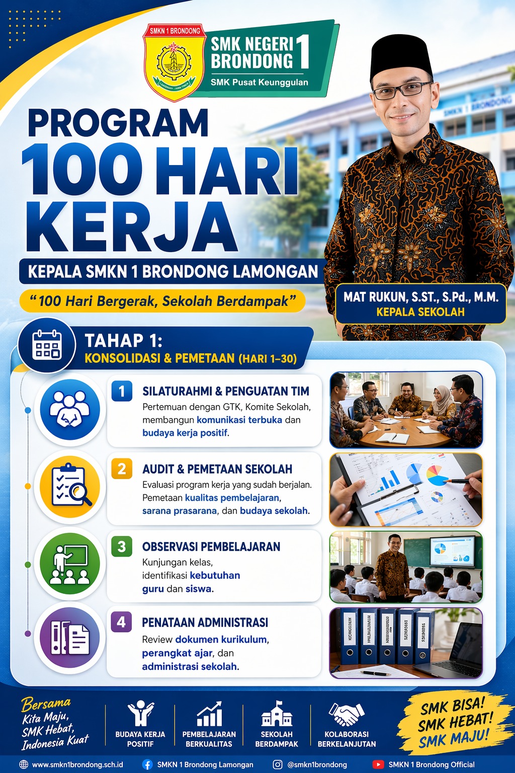 Program 100 Hari SMKN 1 Brondong: Dari Pembenahan Menuju Akselerasi