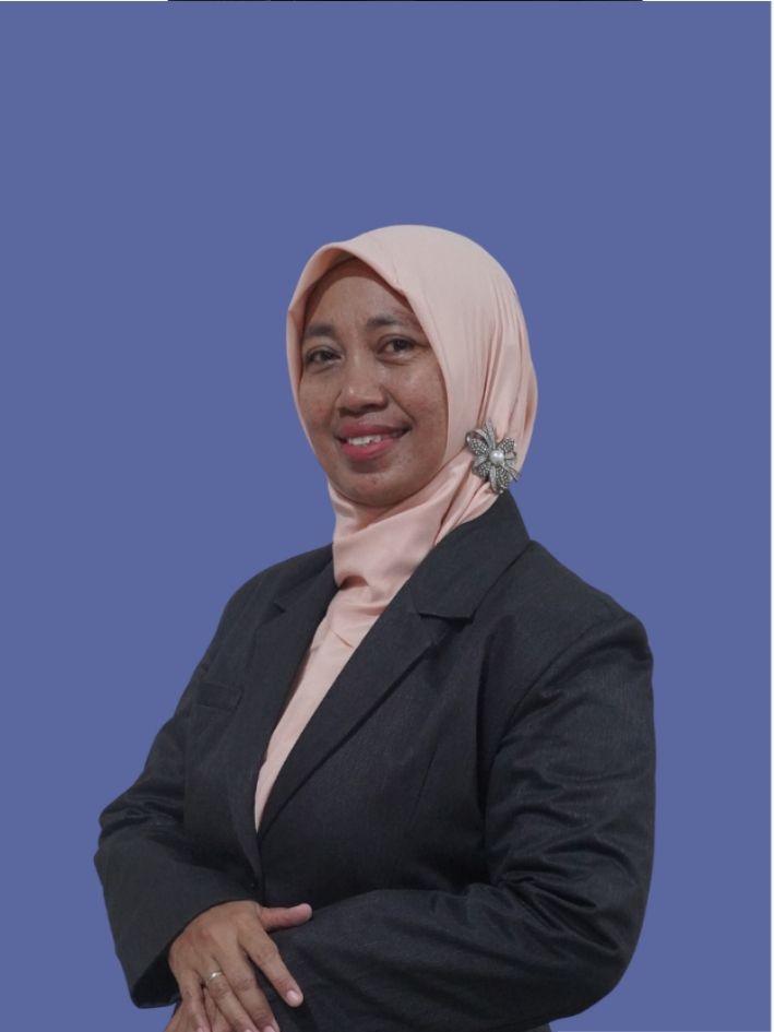 Eliana, S.Pd., M.Pd. 